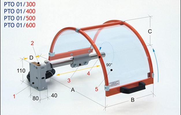Riparo classico dotato di schermo con telaio in acciaio. Posizionabile con lo schermo a ridosso della testa della macchina. Disponibile in diverse dimensioni.